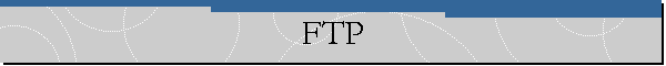FTP
