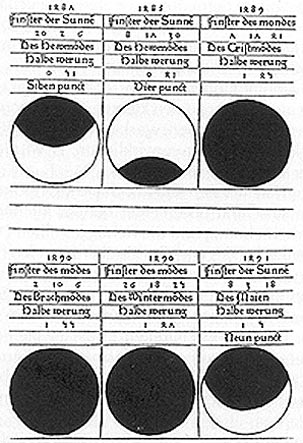 Finsternisdarstellung von Regiomontanus